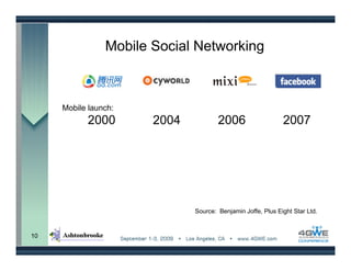 Mobile Social Networking



     Mobile launch:
           2000        2004           2006                   2007




                              Source: Benjamin Joffe, Plus Eight Star Ltd.


10
 