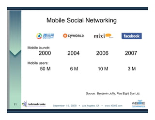 Mobile Social Networking



     Mobile launch:
            2000       2004           2006                   2007
     Mobile users:
            50 M        6M             10 M                     3M




                              Source: Benjamin Joffe, Plus Eight Star Ltd.


11
 