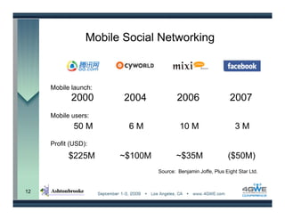 Mobile Social Networking



     Mobile launch:
            2000        2004            2006                   2007
     Mobile users:
             50 M        6M              10 M                     3M
     Profit (USD):
           $225M       ~$100M          ~$35M                  ($50M)
                                Source: Benjamin Joffe, Plus Eight Star Ltd.


12
 