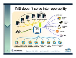 IMS doesn’t solve inter-operability




32
 
