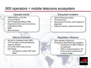 800 operators < mobile telecoms ecosystem
                Operator trends                            Ecosystem enablers
 •       HSPA/HSPA+ or EV-Do                       •   Shift in Roaming models
 •       LTE (and All-IP)                          •   IP interconnect
 •       Wi-Fi integration/offload, FMC            •   New spectrum bands, some degree of
 •       Expansion of end-user connections,            alignment
         multi-device living.                      •   Network sharing –passive and active
 •       M2M
 •       New services?



               Nature of content                           Regulatory influence
 •       No end to increased video traffic         •   Slow release of spectrum
 •       ‘OTT providers’ eroding traditional       •   Changes to Data Roaming regulation
         revenue streams                                   • Introduction of LBO is difficult
 •       LTE is the VoIP-ready access                          to implement
         technology                                        • Shift in market towards a ‘Wi-
           • Low latency makes VoIP work                       Fi like’ pricing model should
               better                                          increase usage.




Confidential                                   3
 