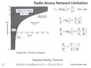 21 Mobile Broadband in Tz – 13 Jan 2014
Radio Access Network Limitation
 