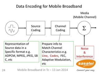 Data Encoding for Mobile Broadband
Source
Coding Channel
Coding
Representation of
Source data in a
Specific format e.g.
ADPCM, MPEG, JPEG, SB
C, etc
Prepare info to
Match Channel
Characteristics e.g.
Line, Codes, FEC,
Adaptive Modulation,
etc
Noise
&
Interference
Media
(Mobile Channel)
24 Mobile Broadband in Tz – 13 Jan 2014
 