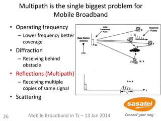 Multipath is the single biggest problem for
Mobile Broadband
• Operating frequency
– Lower frequency better
coverage
• Diffraction
– Receiving behind
obstacle
• Reflections (Multipath)
– Receiving multiple
copies of same signal
• Scattering
26 Mobile Broadband in Tz – 13 Jan 2014
 