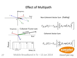 Effect of Multipath
  






23
exp,][, n
njnECPE 
 














 
23
1
,, exp][
n
nnC jEPE 
Non-Coherent Vector Sum
Coherent Vector Sum
Delay (s)
Real
0
Coherent Vector sum
1
2
3
2
3
I II III
Delay
Resolution
1 2
3
Imaginary
Real
0
(Fading)
Delay ( λ)
27 Mobile Broadband in Tz – 13 Jan 2014
 