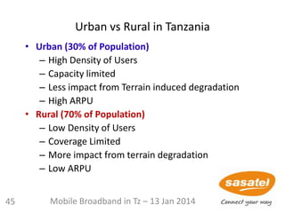 Urban vs Rural in Tanzania
• Urban (30% of Population)
– High Density of Users
– Capacity limited
– Less impact from Terrain induced degradation
– High ARPU
• Rural (70% of Population)
– Low Density of Users
– Coverage Limited
– More impact from terrain degradation
– Low ARPU
Mobile Broadband in Tz – 13 Jan 201445
 