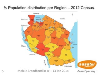 % Population distribution per Region – 2012 Census
5 Mobile Broadband in Tz – 13 Jan 2014
 