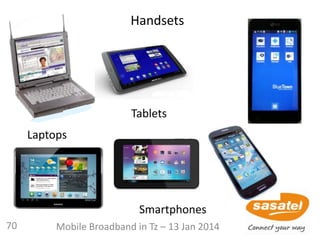 Handsets
Laptops
Tablets
Smartphones
70 Mobile Broadband in Tz – 13 Jan 2014
 