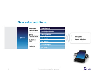 New value solutions
                End User             Brand reach
                Relationship
                                     Priority Moments
                Venue                Managed Wifi
                Relationship                                                  Integrated
      O2 Wifi                        O2 Media
                Customer                                                      Retail Solutions
                Data                 O2 Money

                                     Data Analytics
                Platform
                                     O2 Unify




12                             Commercial Motivations and New Opportunities
 