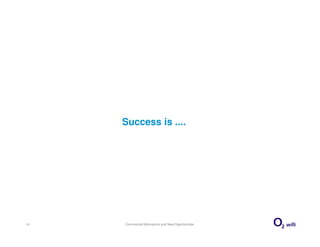 Success is ....




14   Commercial Motivations and New Opportunities
 