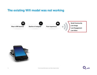 The existing Wifi model was not working




3                    Commercial Motivations and New Opportunities
 