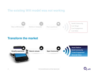 The existing Wifi model was not working




Transform the market




4                      Commercial Motivations and New Opportunities
 