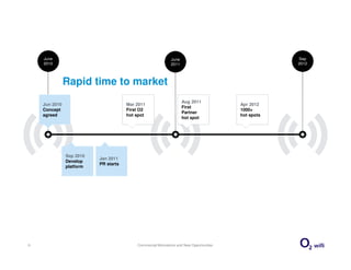June                                                     June                                    Sep
    2010                                                     2011                                    2012




               Rapid time to market
                                                                    Aug 2011
    Jun 2010                          Mar 2011                                           Apr 2012
                                                                    First
    Concept                           First O2                                           1000+
                                                                    Partner
    agreed                            hot spot                                           hot spots
                                                                    hot spot




               Sep 2010
                          Jan 2011
               Develop
                          PR starts
               platform




6                                         Commercial Motivations and New Opportunities
 