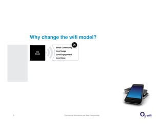 Why change the wifi model?

       Old
      Model




8                Commercial Motivations and New Opportunities
 