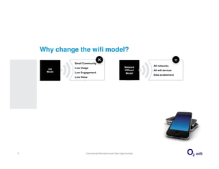 Why change the wifi model?

       Old
      Model




9                Commercial Motivations and New Opportunities
 