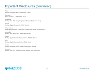Important Disclosures (continued)
Tokyo
Barclays Securities Japan Limited (BSJL, Tokyo)

S?o Paulo
Banco Barclays S.A. (BBSA, S?o Paulo)

Hong Kong
Barclays Bank PLC, Hong Kong branch (Barclays Bank, Hong Kong)

Toronto
Barclays Capital Canada Inc. (BCCI, Toronto)

Johannesburg
Absa Capital, a division of Absa Bank Limited (Absa Capital, Johannesburg)

Mexico City
Barclays Bank Mexico, S.A. (BBMX, Mexico City)

Taiwan
Barclays Capital Securities Taiwan Limited (BCSTW, Taiwan)

Seoul
Barclays Capital Securities Limited (BCSL, Seoul)

Mumbai
Barclays Securities (India) Private Limited (BSIPL, Mumbai)

Singapore
Barclays Bank PLC, Singapore branch (Barclays Bank, Singapore)




                                                                             9   October 2012
 