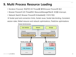 9. Multi Process Resource Loading
• Renderer Process는 독립적인 I/O Thread를 통해 Browser Process에 접근.
• Browser Process의 I/O Thread에서 ResourceMessageFilter로 요청을 Intercept.
• Network Stack이 Browser Process에 Embedded된 구조의 특징
 Socket pool and connection limits, Socket reuse, Socket late-binding, Consistent
session state, Global resource and network optimizations, Predictive optimizations

34

 