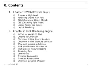 0. Contents
1. Chapter 1: Web Browser Basics
①
②
③
④
⑤
⑥

2.

Browser at High Level
Rendering Engine main flow
DOM (Docume...