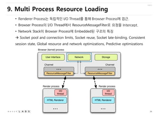 9. Multi Process Resource Loading
• Renderer Process는 독립적인 I/O Thread를 통해 Browser Process에 접근.
• Browser Process의 I/O Thre...