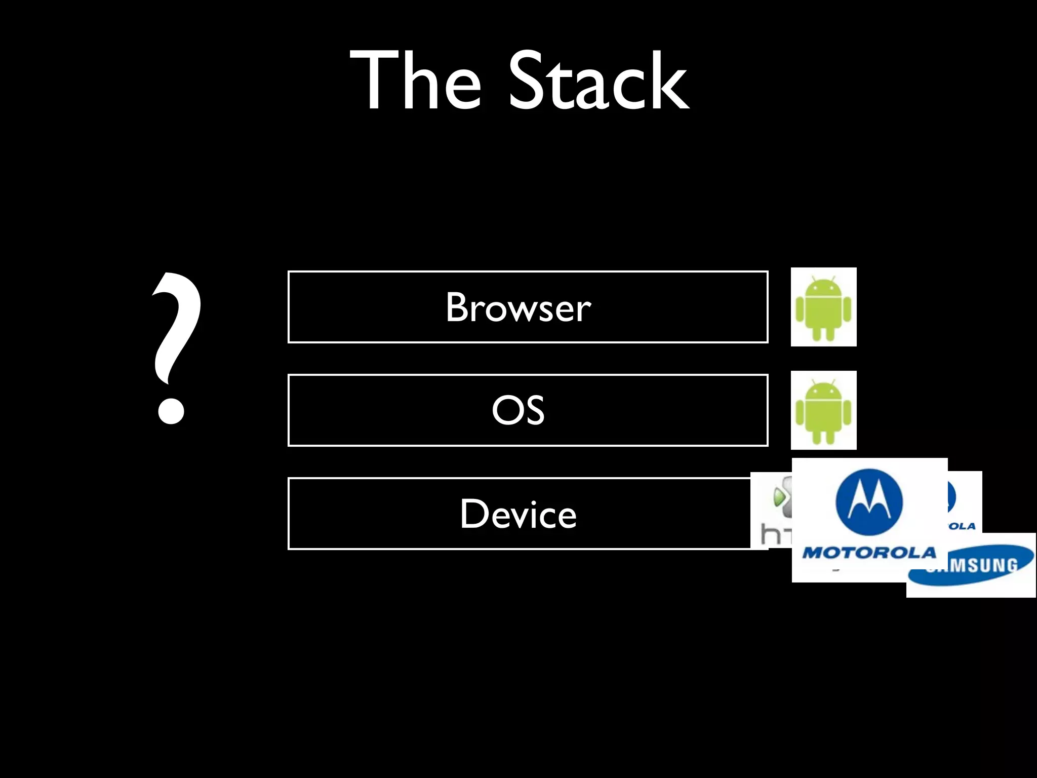 The Stack


?     Browser

        OS

      Device
 