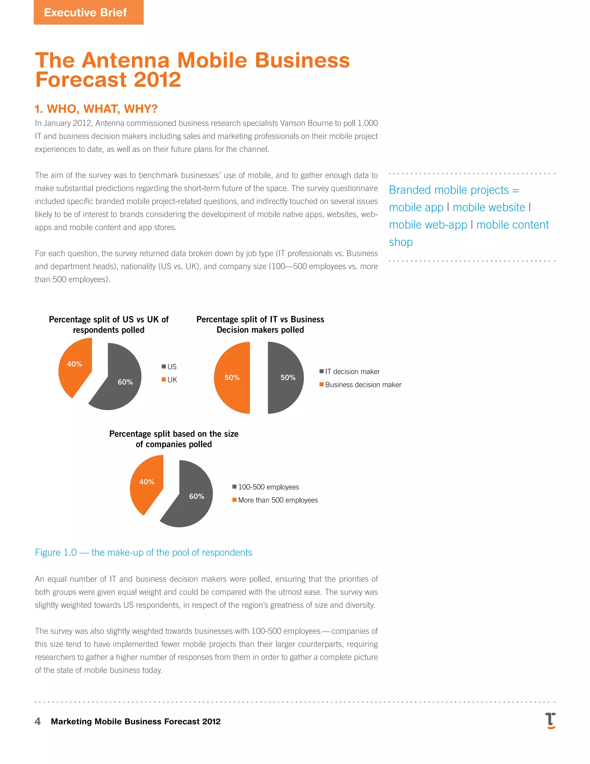 Executive Brief
4 Marketing Mobile Business Forecast 2012
The Antenna Mobile Business
Forecast 2012
1. Who, What, Why?
In January 2012, Antenna commissioned business research specialists Vanson Bourne to poll 1,000
IT and business decision makers including sales and marketing professionals on their mobile project
experiences to date, as well as on their future plans for the channel.
The aim of the survey was to benchmark businesses’ use of mobile, and to gather enough data to
make substantial predictions regarding the short-term future of the space. The survey questionnaire
included specific branded mobile project-related questions, and indirectly touched on several issues
likely to be of interest to brands considering the development of mobile native apps, websites, web-
apps and mobile content and app stores.
For each question, the survey returned data broken down by job type (IT professionals vs. Business
and department heads), nationality (US vs. UK), and company size (100—500 employees vs. more
than 500 employees).
Percentage split of US vs UK of
respondents polled
Percentage split of IT vs Business
Decision makers polled
Percentage split based on the size
of companies polled
Percentage breakdown of business decision
makers polled by department
Total capital invested in mobile: Organisations
with 100-500 employees
50%
50%
IT decision maker
Business decision maker
US
UK
100-500 employees
More than 500 employees
60%
40%
60%
40%
Sales & Marketing
Less than $80,0
$80,000-160,0
$160,000-320,
$320,000-460,
$460,000-620,
$620,000-775,
More than $775
Don’t know
Not currently in
mobility project
3%
6%
17%
17%
14%
14%
10%
7%
7%
8%
6%
Total capital invested in mobile: Organisations
with > 500 employees
The proportion of IT and business decision makers with
visibility and control over mobile projects
Don’t know
Not currently in
mobility project
24%
2% 4%
12%
12% 18%
13%
8%
7%
Less than $80,0
$80,000-160,0
$160,000-320,
$320,000-460,
$460,000-620,
$620,000-775,
More than $775
Percentage split of US vs UK of
respondents polled
Percentage split of IT vs Business
Decision makers polled
Percentage split based on the size
of companies polled
Percentage breakdown of business decision
makers polled by department
Total capital in
with
50%
50%
IT decision maker
Business decision maker
US
UK
100-500 employees
More than 500 employees
60%
40%
60%
40%
Sales & Marketing
Owner / executive
Finance
Customer services
Human resources
Facilities
Logistics
51%
12%
11%
10%
7%
3%
6%
10
7%
8%
Total capital in
wi
The proportion of I
visibility an
24%
Percentage split of US vs UK of
respondents polled
Percentage split of IT vs Business
Decision makers polled
Percentage split based on the size
of companies polled
Percentage breakdown of business decision
makers polled by department
Total capital invested in mobile: Orga
with 100-500 employees
50%
50%
IT decision maker
Business decision maker
US
UK
100-500 employees
More than 500 employees
60%
40%
60%
40%
Sales & Marketing
Owner / executive
Finance
Customer services
Human resources
Facilities
Logistics
51%
12%
11%
10%
7%
3%
6%
17%
17%
14%
14%
10%
7%
7%
8%
6%
Total capital invested in mobile: Orga
with > 500 employees
The proportion of IT and business decisio
visibility and control over mobile p
24%
2% 4%
12%
12% 18%
13%
8%
7%
21%
42%
37%
Figure 1.0 — the make-up of the pool of respondents
An equal number of IT and business decision makers were polled, ensuring that the priorities of
both groups were given equal weight and could be compared with the utmost ease. The survey was
slightly weighted towards US respondents, in respect of the region’s greatness of size and diversity.
The survey was also slightly weighted towards businesses with 100-500 employees — companies of
this size tend to have implemented fewer mobile projects than their larger counterparts, requiring
researchers to gather a higher number of responses from them in order to gather a complete picture
of the state of mobile business today.
Branded mobile projects =
mobile app | mobile website |
mobile web-app | mobile content
shop
 