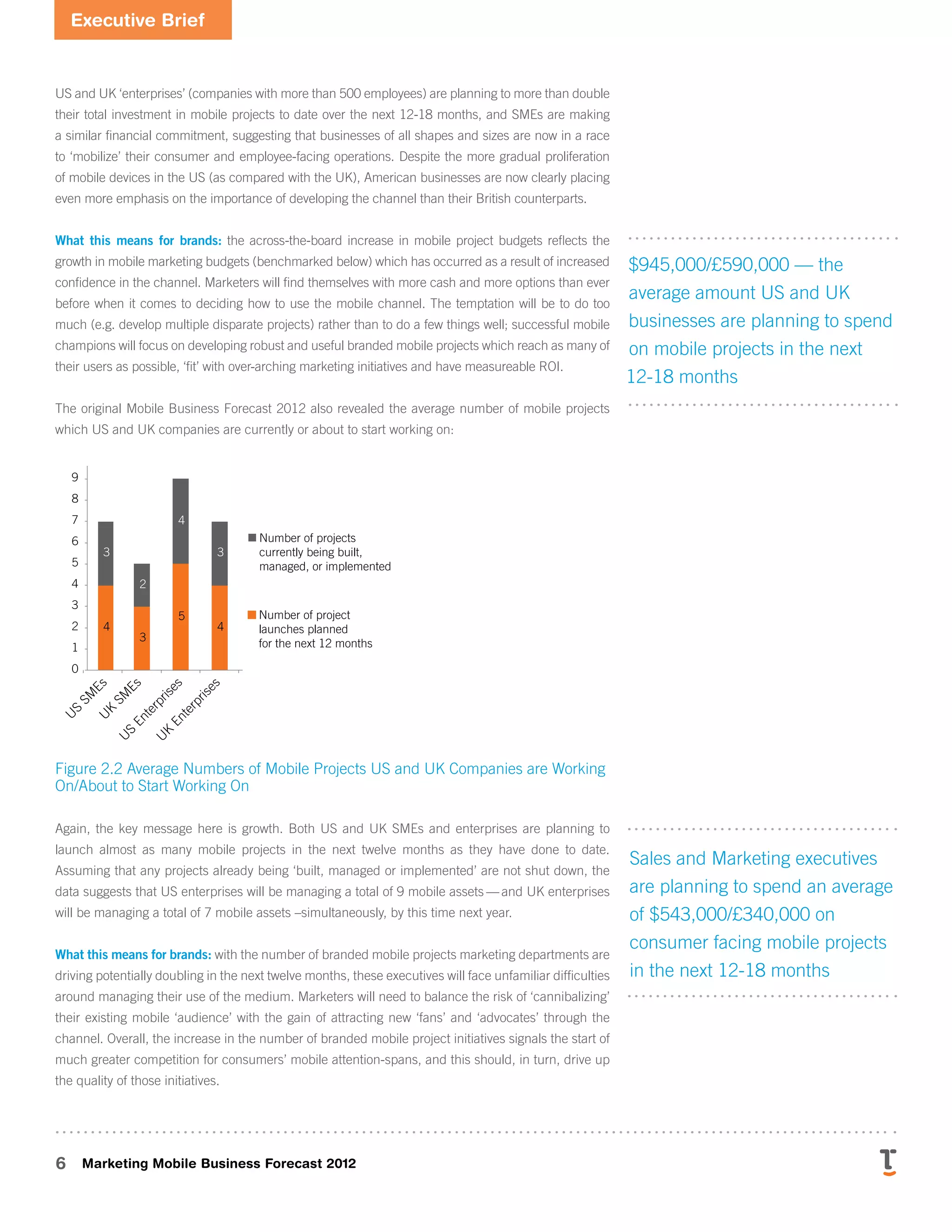 Executive Brief
6 Marketing Mobile Business Forecast 2012
US and UK ‘enterprises’ (companies with more than 500 employees) are planning to more than double
their total investment in mobile projects to date over the next 12-18 months, and SMEs are making
a similar financial commitment, suggesting that businesses of all shapes and sizes are now in a race
to ‘mobilize’ their consumer and employee-facing operations. Despite the more gradual proliferation
of mobile devices in the US (as compared with the UK), American businesses are now clearly placing
even more emphasis on the importance of developing the channel than their British counterparts.
What this means for brands: the across-the-board increase in mobile project budgets reflects the
growth in mobile marketing budgets (benchmarked below) which has occurred as a result of increased
confidence in the channel. Marketers will find themselves with more cash and more options than ever
before when it comes to deciding how to use the mobile channel. The temptation will be to do too
much (e.g. develop multiple disparate projects) rather than to do a few things well; successful mobile
champions will focus on developing robust and useful branded mobile projects which reach as many of
their users as possible, ‘fit’ with over-arching marketing initiatives and have measureable ROI.
The original Mobile Business Forecast 2012 also revealed the average number of mobile projects
which US and UK companies are currently or about to start working on:
U
K
S
M
E
s
U
S
S
M
E
s
U
K
E
n
t
e
r
p
r
i
s
e
s
U
S
E
n
t
e
r
p
r
i
s
e
s
M
o
b
i
l
e
w
e
b
s
i
t
e
M
o
b
i
l
e
a
p
p
W
e
b
a
p
p
M
o
b
i
l
e
s
t
o
r
e
f
r
o
n
t
/
c
o
n
t
e
n
t
d
e
l
i
v
e
r
y
s
e
r
v
i
c
e
N
o
t
a
p
p
l
i
c
a
b
l
e
—
I
w
o
n
'
t
b
e
r
o
l
l
i
n
g
o
u
t
a
m
o
b
i
l
e
p
r
o
j
e
c
t
Xxxxxxxxxxxxxxxxxxxxx
Type of consumer-facing mobile
marketing projects currently being
undertaken by US and UK businesses
Number of projects
currently being built,
managed, or implemented
Number of project
launches planned
for the next 12 months
3
4 4
5
2
3 3
4
0
1
2
3
4
5
6
7
8
9
10
3.3
2.2
45% 43%
32%
14%
10%
0%
5%
10%
15%
20%
25%
30%
35%
40%
45%
50%
0
000
000
lion
omer-facing mobile projects
	
Figure 2.2 Average Numbers of Mobile Projects US and UK Companies are Working
On/About to Start Working On
Again, the key message here is growth. Both US and UK SMEs and enterprises are planning to
launch almost as many mobile projects in the next twelve months as they have done to date.
Assuming that any projects already being ‘built, managed or implemented’ are not shut down, the
data suggests that US enterprises will be managing a total of 9 mobile assets — and UK enterprises
will be managing a total of 7 mobile assets –simultaneously, by this time next year.
What this means for brands: with the number of branded mobile projects marketing departments are
driving potentially doubling in the next twelve months, these executives will face unfamiliar difficulties
around managing their use of the medium. Marketers will need to balance the risk of ‘cannibalizing’
their existing mobile ‘audience’ with the gain of attracting new ‘fans’ and ‘advocates’ through the
channel. Overall, the increase in the number of branded mobile project initiatives signals the start of
much greater competition for consumers’ mobile attention-spans, and this should, in turn, drive up
the quality of those initiatives.
$945,000/£590,000 — the
average amount US and UK
businesses are planning to spend
on mobile projects in the next
12-18 months
Sales and Marketing executives
are planning to spend an average
of $543,000/£340,000 on
consumer facing mobile projects
in the next 12-18 months
 