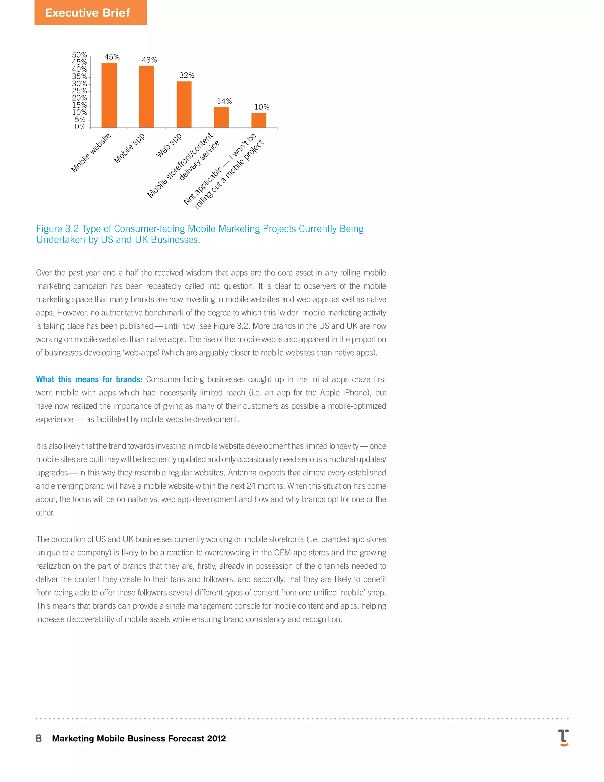 Executive Brief
8 Marketing Mobile Business Forecast 2012
M
o
b
i
l
e
w
e
b
s
i
t
e
M
o
b
i
l
e
a
p
p
W
e
b
a
p
p
M
o
b
i
l
e
s
t
o
r
e
f
r
o
n
t
/
c
o
n
t
e
n
t
d
e
l
i
v
e
r
y
s
e
r
v
i
c
e
N
o
t
a
p
p
l
i
c
a
b
l
e
—
I
w
o
n
'
t
b
e
r
o
l
l
i
n
g
o
u
t
a
m
o
b
i
l
e
p
r
o
j
e
c
t
Type of consumer-facing mobile
marketing projects currently being
undertaken by US and UK businesses
3.3
45% 43%
32%
14%
10%
0%
5%
10%
15%
20%
25%
30%
35%
40%
45%
50%
Figure 3.2 Type of Consumer-facing Mobile Marketing Projects Currently Being
Undertaken by US and UK Businesses.
Over the past year and a half the received wisdom that apps are the core asset in any rolling mobile
marketing campaign has been repeatedly called into question. It is clear to observers of the mobile
marketing space that many brands are now investing in mobile websites and web-apps as well as native
apps. However, no authoritative benchmark of the degree to which this ‘wider’ mobile marketing activity
is taking place has been published — until now [see Figure 3.2. More brands in the US and UK are now
working on mobile websites than native apps. The rise of the mobile web is also apparent in the proportion
of businesses developing ‘web-apps’ (which are arguably closer to mobile websites than native apps).
What this means for brands: Consumer-facing businesses caught up in the initial apps craze first
went mobile with apps which had necessarily limited reach (i.e. an app for the Apple iPhone), but
have now realized the importance of giving as many of their customers as possible a mobile-optimized
experience  — as facilitated by mobile website development.
It is also likely that the trend towards investing in mobile website development has limited longevity — once
mobile sites are built they will be frequently updated and only occasionally need serious structural updates/
upgrades — in this way they resemble regular websites. Antenna expects that almost every established
and emerging brand will have a mobile website within the next 24 months. When this situation has come
about, the focus will be on native vs. web app development and how and why brands opt for one or the
other.
The proportion of US and UK businesses currently working on mobile storefronts (i.e. branded app stores
unique to a company) is likely to be a reaction to overcrowding in the OEM app stores and the growing
realization on the part of brands that they are, firstly, already in possession of the channels needed to
deliver the content they create to their fans and followers, and secondly, that they are likely to benefit
from being able to offer these followers several different types of content from one unified ‘mobile’ shop.
This means that brands can provide a single management console for mobile content and apps, helping
increase discoverability of mobile assets while ensuring brand consistency and recognition.
 