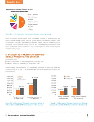 Executive Brief
5 Marketing Mobile Business Forecast 2012
Percentage breakdown of business decision
makers polled by depar...