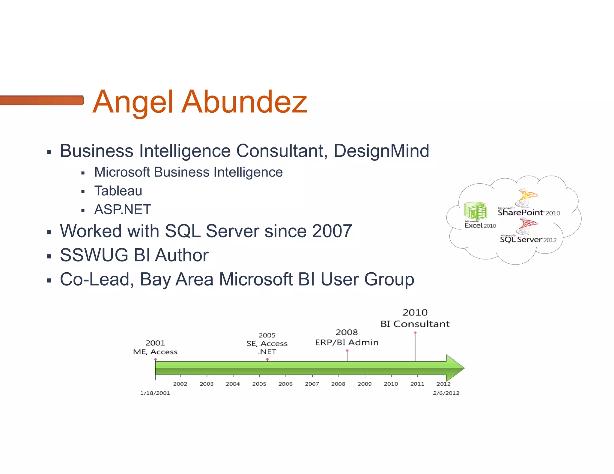 DesignMind
                                                           San Francisco
                                                                 Silicon Valley, Seattle




                  Custom Software                                                          Business Intelligence
                                                                                           Data Warehouse Architecture & Implementation




                               Databases
Data Marts, Data Warehouses, Master Data Management,
           Reporting, Analytics, Dashboards, Mobile, ETL                                   Mobile BI
                                                                                           Smartphones, iPads, Tablets




                                                           Microsoft Certified
                                                           Gold Partner
                                                           SQL Server, SharePoint, .NET
 