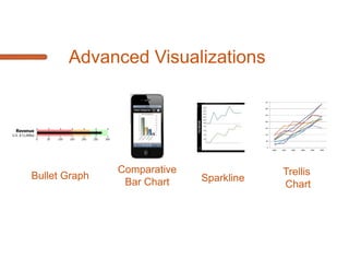 Mobile BI Options Demo




 Performance Point on Safari           SSRS on Mobi Reports Pro
Multiple Pages   Minimal Master Page   Mobile Pro App   Parameters
 