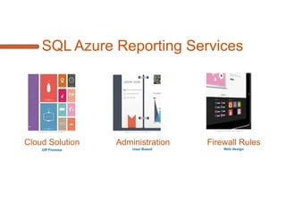 Conclusion
   Microsoft has options for Mobile BI.
   Cost vs. Functionality vs. User
    Experience will tell you platform
   Practice good Security principles.
   Fundamental BI and Mobile App
    design. (KISS)
   Making it easy for users is hard, but
    the rewards for adoption are great.
 