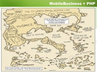 MobileBusiness + PHP




Page 13
 