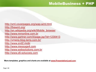MobileBusiness + PHP




 http://xml.coverpages.org/wap-wml.html
 http://thewml.org/
 http://en.wikipedia.org/wiki/Mobile_browser
 http://www.mmonline.com.br
 http://www.gartner.com/it/page.jsp?id=1230413
 http://smeira.blog.terra.com.br/
 http://www.snd2.mobi
 http://www.message4.com
 http://www.websolutions.com.br
 http://www.z6-solucoes.com

 More templates, graphics and charts are available at www.PresentationLoad.com


Page 46
 