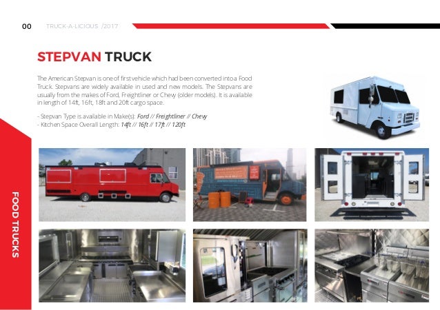 Mobile Business Food Truck Opportunity