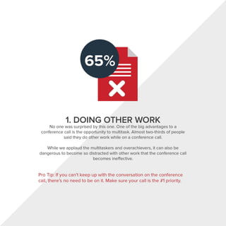 1. DOING OTHER WORK
No one was surprised by this one. One of the big advantages to a
conference call is the opportunity to multitask. Almost two-thirds of people
said they do other work while on a conference call.
While we applaud the multitaskers and overachievers, it can also be
dangerous to become so distracted with other work that the conference call
becomes ineffective.
Pro Tip: If you can't keep up with the conversation on the conference
call, there's no need to be on it. Make sure your call is the #1 priority.
 