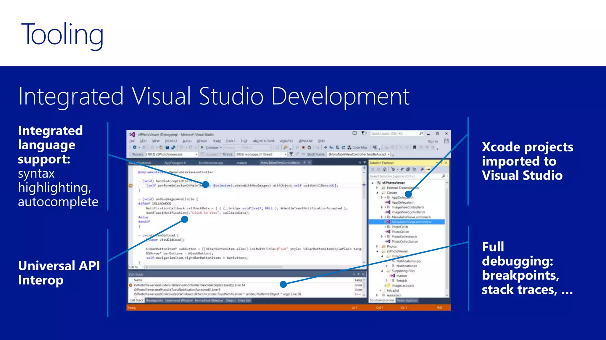 Tooling
Integrated Visual Studio Development
Xcode projects
imported to
Visual Studio
Integrated
language
support:
syntax
highlighting,
autocomplete
Full
debugging:
breakpoints,
stack traces, …
Universal API
Interop
 