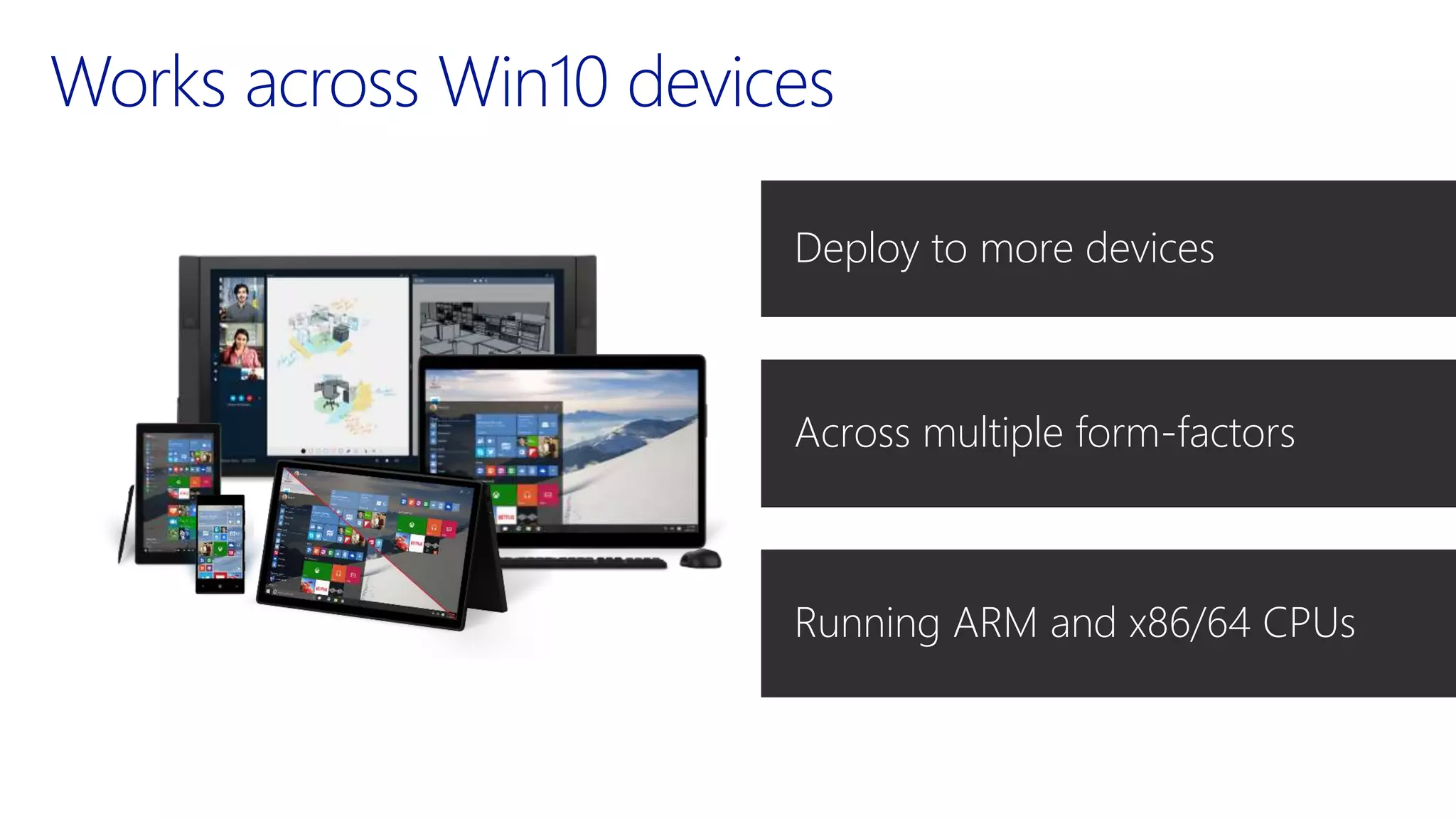 Works across Win10 devices
Deploy to more devices
Across multiple form-factors
Running ARM and x86/64 CPUs
 