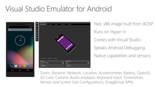 Fast, x86 image built from AOSP
Runs on Hyper-V
Comes with Visual Studio
Speaks Android Debugging
Native capabilities and sensors
Zoom, Rotation, Network, Location, Accelerometer, Battery, OpenGL
SD Card, Camera, Audio playback, Keyboard Input, Screenshots,
Version and Screen Size Configurations, Drag&Drop APKs
 