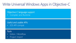 Write Universal Windows Apps in Objective-C
Objective-C language support
• Compiler and Runtime
Useful and usable APIs
• iOS API compat
Tools
• Editor / Workflow
• Project import
 