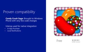 Proven compatibility
Candy Crush Saga: Brought to Windows
Phone with very few code changes
Interop used for native integration
• In-App Purchase
• Local Notifications
 