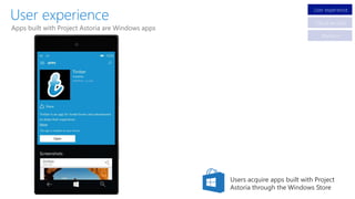 Apps built with Project Astoria are Windows apps
Users acquire apps built with Project
Astoria through the Windows Store
User experience
Cloud services
Platform
 