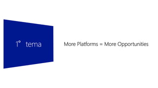 More Platforms = More Opportunities
 