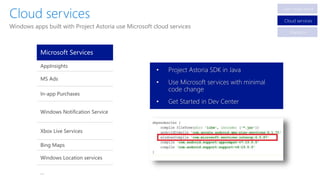 Microsoft Services
AppInsights
MS Ads
In-app Purchases
Windows Notification Service
Xbox Live Services
Bing Maps
Windows Location services
…
• Project Astoria SDK in Java
• Use Microsoft services with minimal
code change
• Get Started in Dev Center
Windows apps built with Project Astoria use Microsoft cloud services
User experience
Cloud services
Platform
 