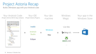  Windows 10 Mobile Only
+
Your Android Code
(Project Astoria SDK & App analysis)
+
Your app in the
Windows Store
Your IDE
(Project Astoria Plugins)
Your dev
machine
Build a Windows app with your Android code
+
Windows
Magic
Live tiles
…
IntelliJ
Android
Studio
Eclipse
Windows
Mac
 