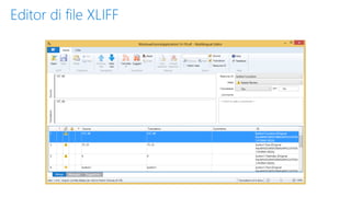 Visual Studio 2015: novità per gli sviluppatori iOS, Android e Cross-Platform