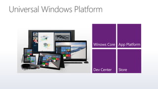 Universal Windows Platform
 