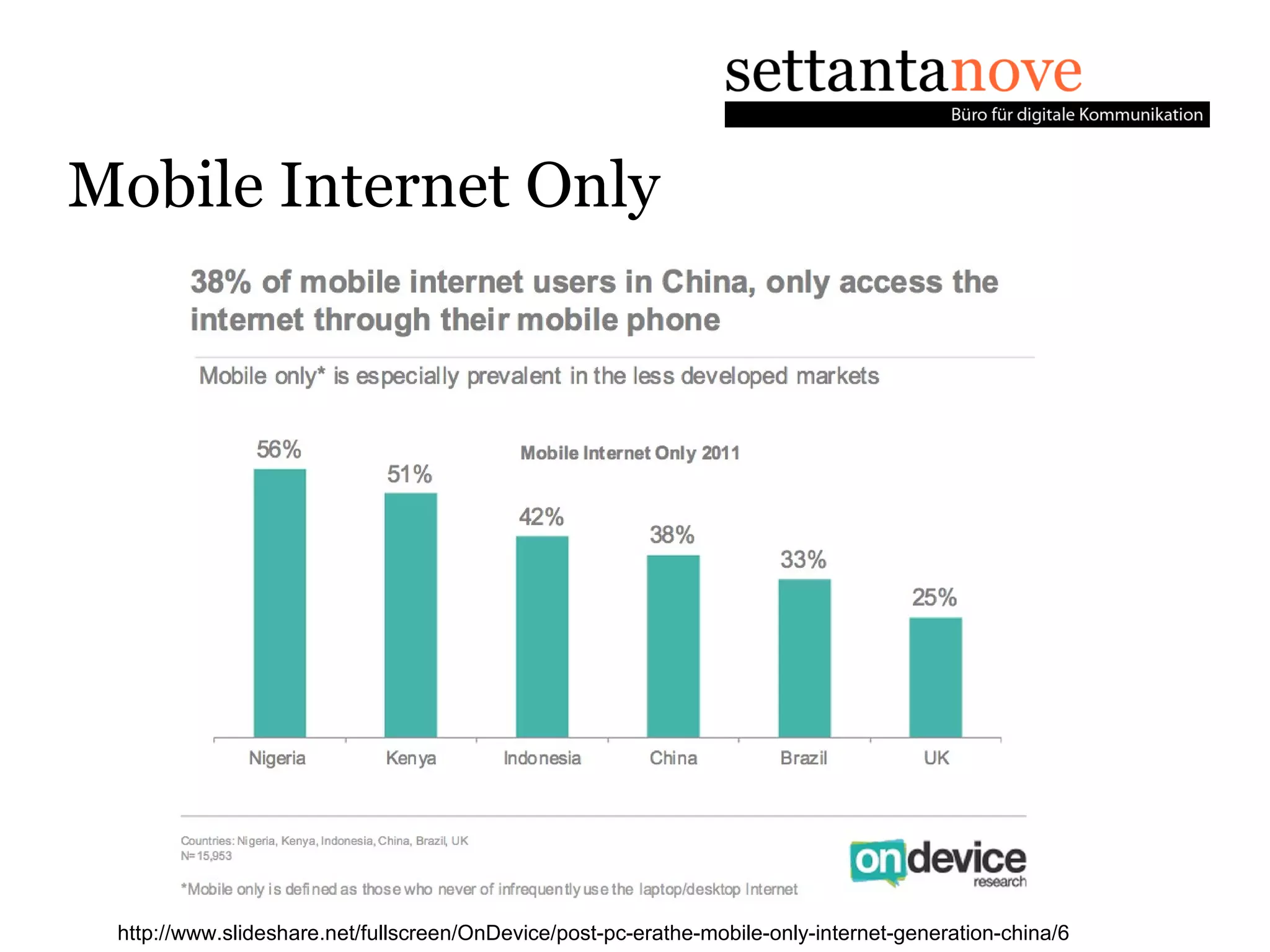 Mobile Internet Only




 http://www.slideshare.net/fullscreen/OnDevice/post-pc-erathe-mobile-only-internet-generation-china/6
 