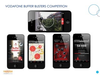 VODAFONE BUFFER BUSTERS COMPETITION

18

 