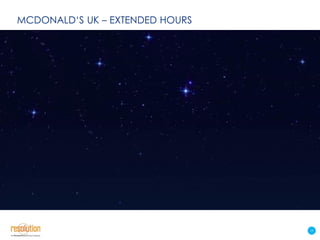 MCDONALD‘S UK – EXTENDED HOURS

19

 