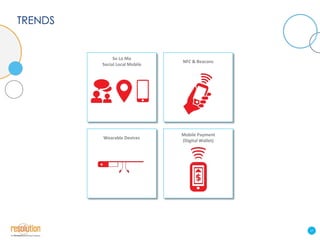 TRENDS

So Lo Mo
Social Local Mobile

NFC & Beacons

Wearable Devices

Mobile Payment
(Digital Wallet)

27

 